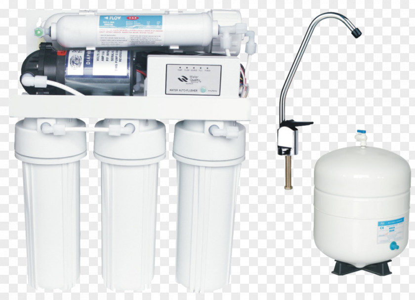 Water Filter Reverse Osmosis Purification PNG