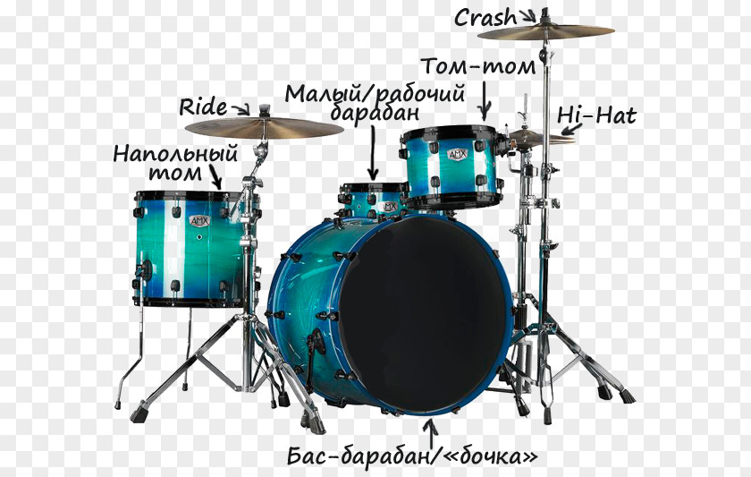 Drum Kits Tom-Toms Snare Drums Bass Timbales PNG