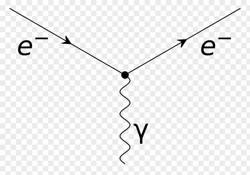 Eeg QED: The Strange Theory Of Light And Matter Feynman Diagram Electron Neutrino Quantum Electrodynamics PNG