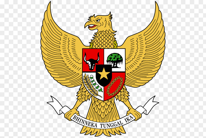Pancasila National Emblem Of Indonesia Coat Arms Garuda PNG