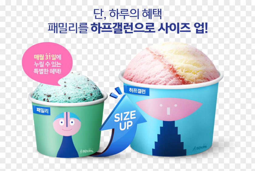 Ice Cream Baskin-Robbins Naver Blog PNG