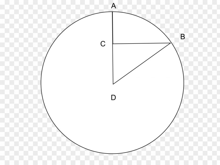 Creative Fig. Circle Line Triangle Point PNG