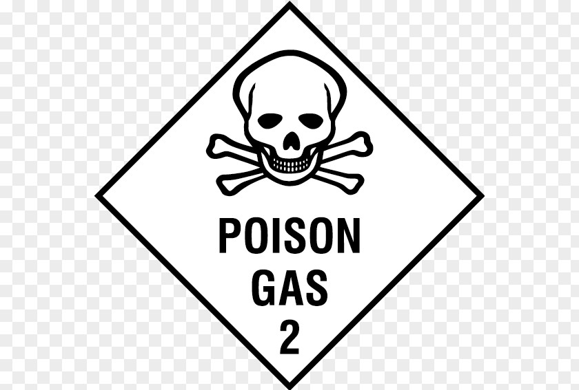 Hazard Symbol Poison Sign Safety PNG