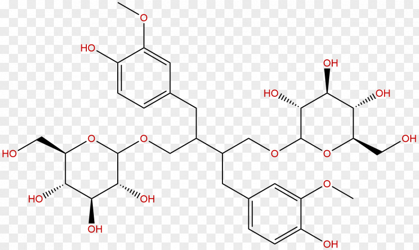 Phytochemicals Secoisolariciresinol Diglucoside Chemistry Chemical Compound Phytochemical PNG