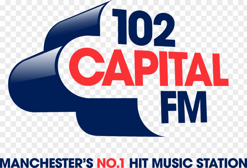 United Kingdom Capital London FM Broadcasting Radio PNG
