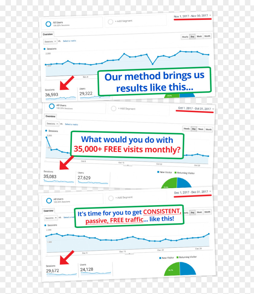 2018 Upgrade Web Traffic Page Business Marketing PNG