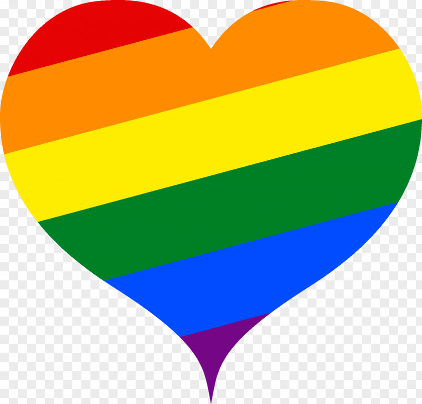 Homosexuality Same-sex Relationship LGBT Community Gay PNG relationship community Gay, Discrimination clipart PNG