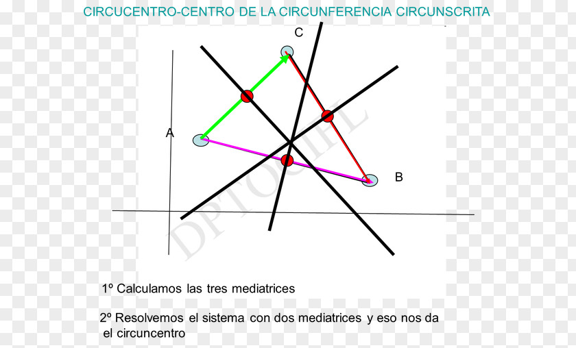 Triangle Point Product Design Diagram PNG