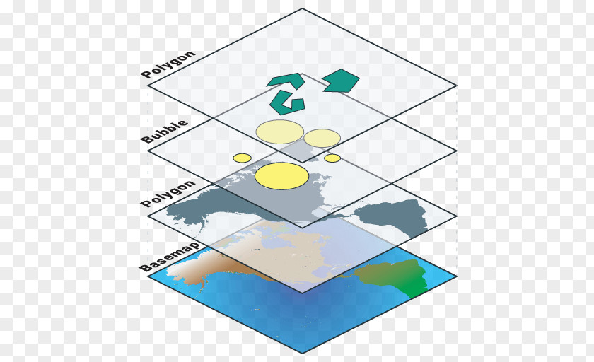 Layers Geographic Information System Web Mapping ArcGIS Geography PNG