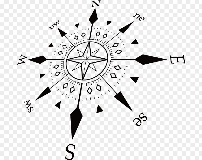 Compass North Star Euclidean Vector Clip Art PNG