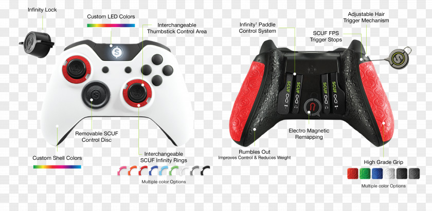 Xbox One Controller 360 Game Controllers Video PNG