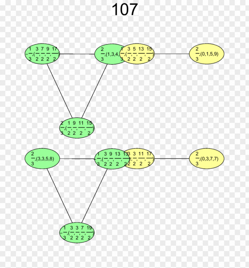 Mathematics Quaternion Quantum Calculus Physics PNG