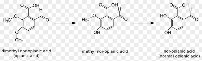 Hydrochloric Acid Thearubigin Theaflavin Seveso Disaster 2,3,7,8-Tetrachlorodibenzodioxin PNG