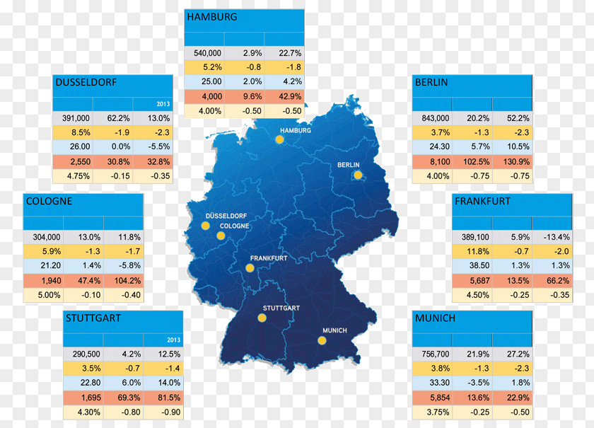 Piece Of Land Germany Stock Photography Royalty-free PNG