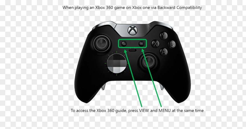 Controller. Xbox One Controller Game Controllers Microsoft Elite Studios X PNG