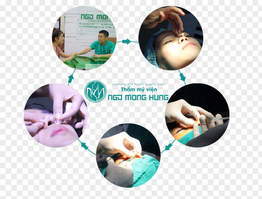 Nose TTPTTM Ngô Mộng Hùng Cartilage Beauty Salons Mong Hung Ngo Parlour PNG