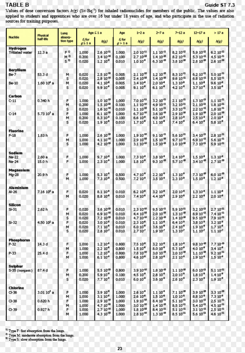 Line Document MusicM Instruments Inc. PNG