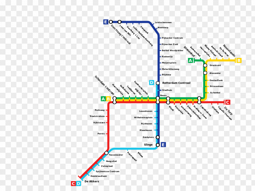 Metro Randstad Rotterdam Centraal Station Schiedam Rapid Transit PNG