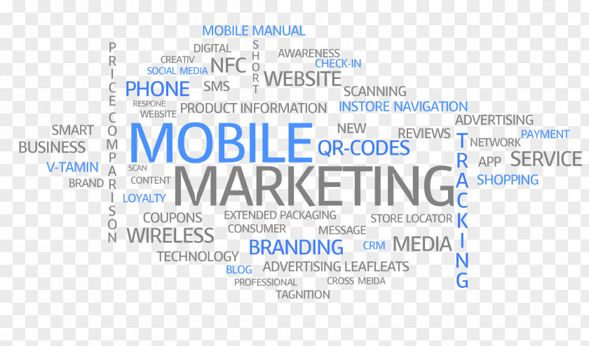 Marketing Mobile Organization Brand Retail PNG