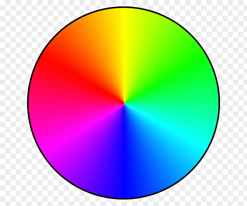 Color Wheel Harmony Analogous Colors RGB Model PNG