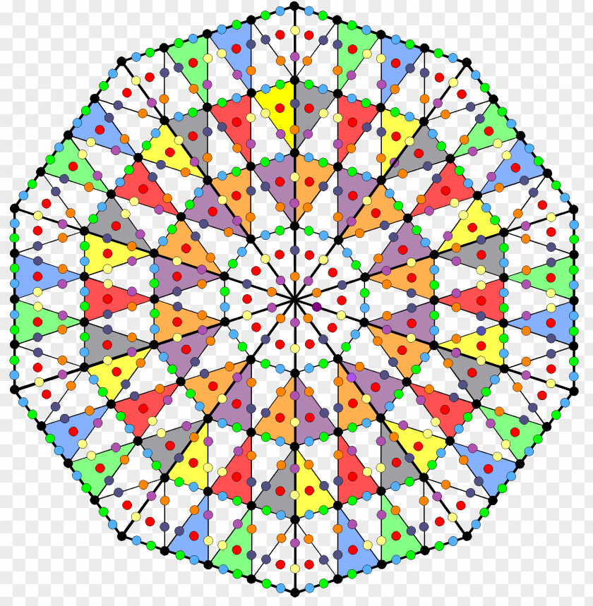 Decagon E8 Symmetry Group Superstring Theory PNG
