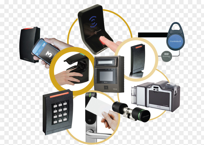Access Control Security Alarms & Systems Organization PNG