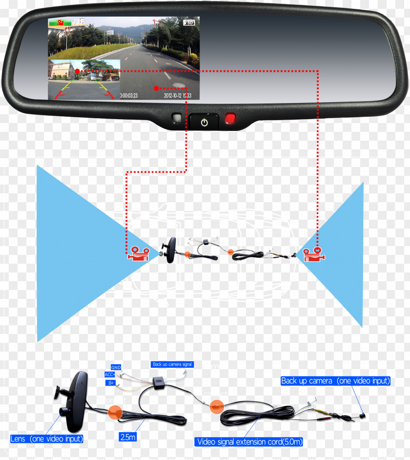 Binoculars Rear View Car Rear-view Mirror Backup Camera Network Video Recorder PNG