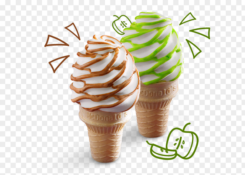 Ice Cream Cones Sundae Milkshake Shortcake PNG