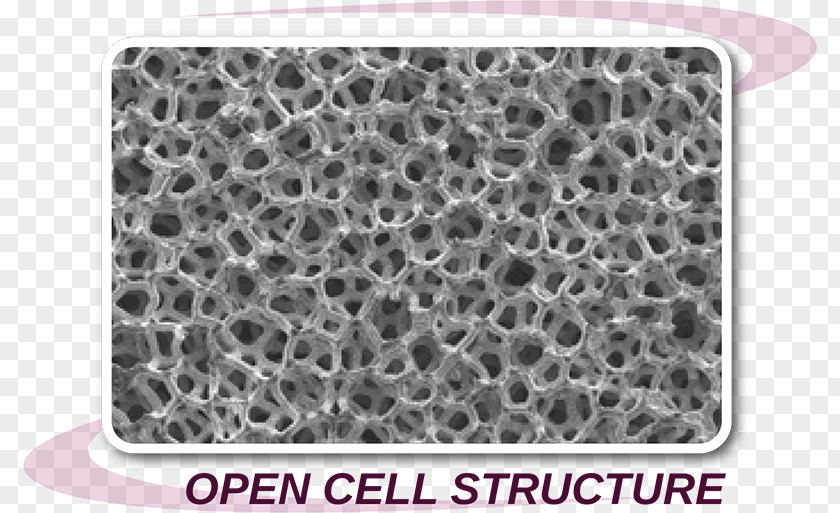 Playground Strutured Top View Metal Foam Porosity Silicon Carbide PNG