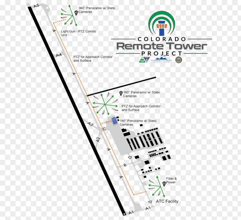 Line Point Angle Product Design PNG