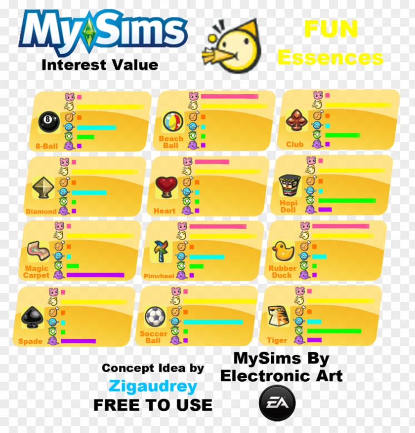 Electronic Arts MySims Racing Agents Wii Drawing PNG