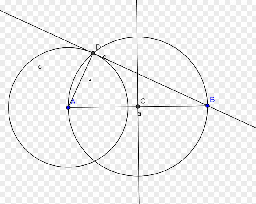 Circle Drawing Diagram PNG
