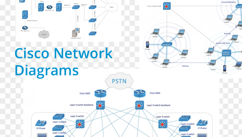 Router Visio Computer Network Diagram Cisco Systems Topology PNG