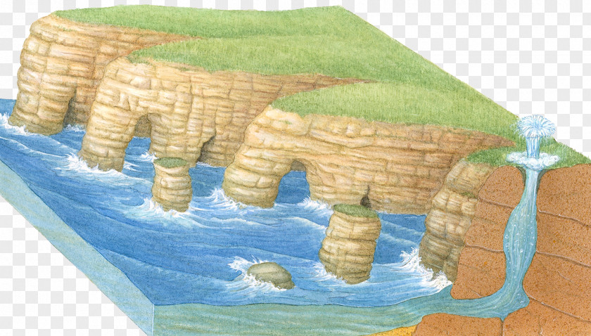 Sea Rock Weathering Erosion Coast Wave Landform Illustration PNG