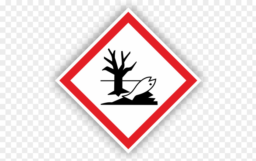 Natural Environment Paper Globally Harmonized System Of Classification And Labelling Chemicals GHS Hazard Pictograms Dangerous Goods PNG