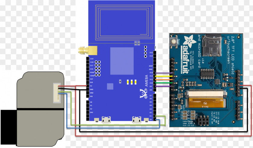 Pm25 Microcontroller Serial Peripheral Interface Bus Arduino Thin-film-transistor Liquid-crystal Display PNG