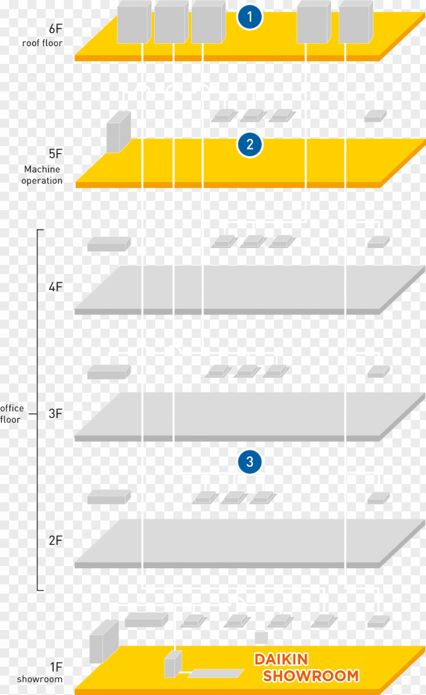 Line Document Point Angle PNG