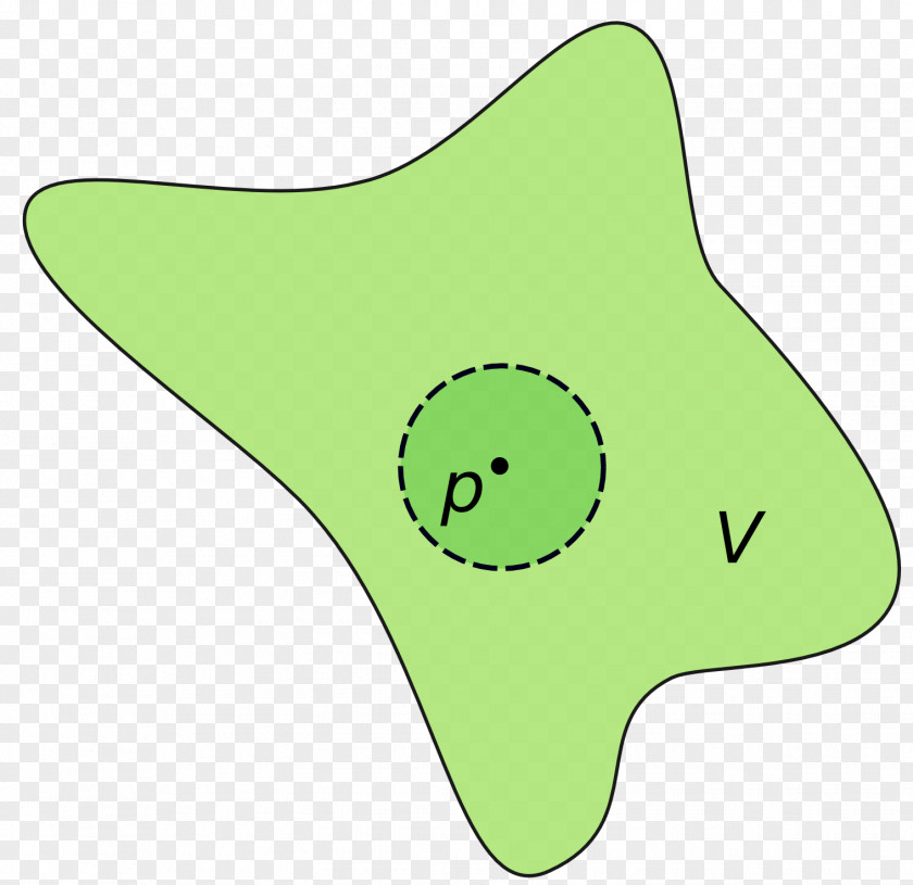 Mathematics Star Domain Neighbourhood Set Point Euclidean Space PNG
