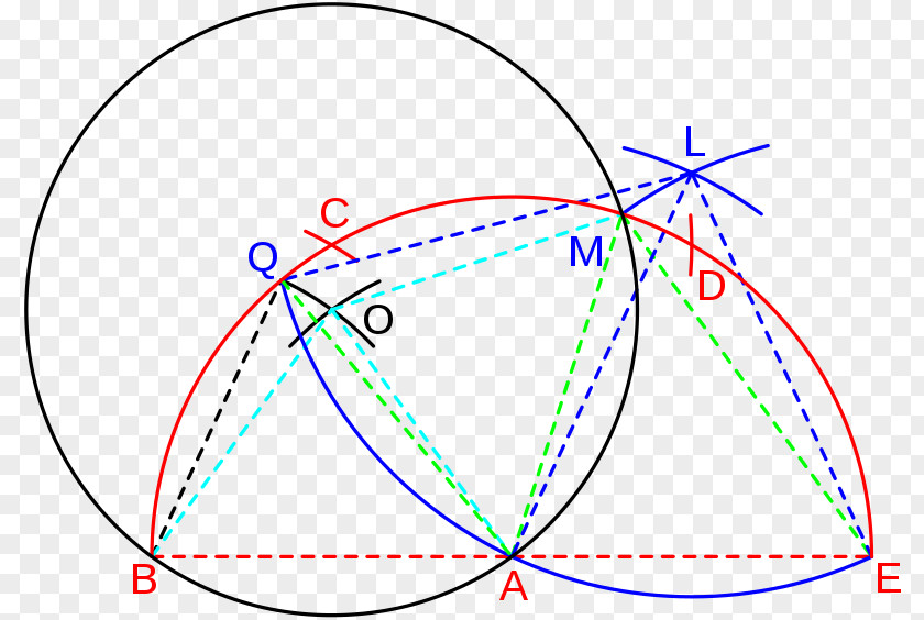 Circle Geometry Stock.xchng Angle Disk PNG