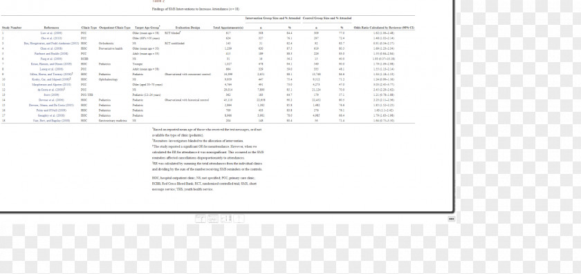 Line Document Design Angle PNG