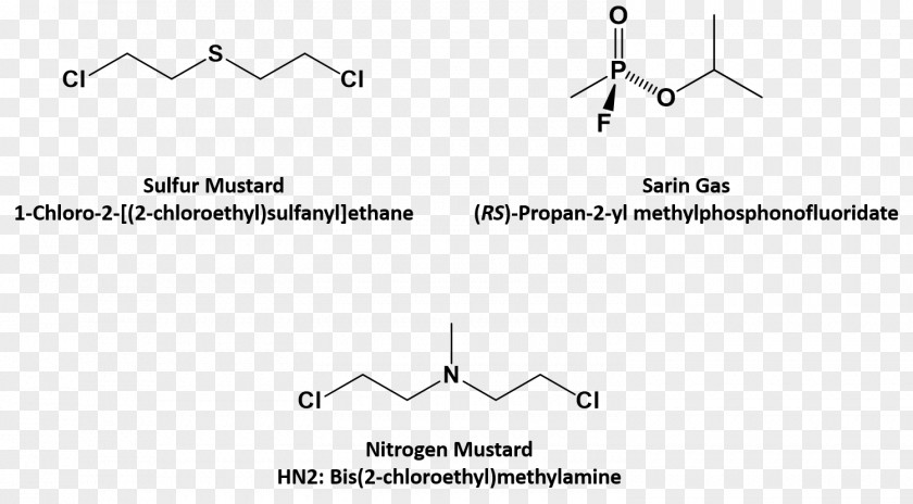 Nitrogen Sulfur Chemical Compound Chemistry Organic PNG