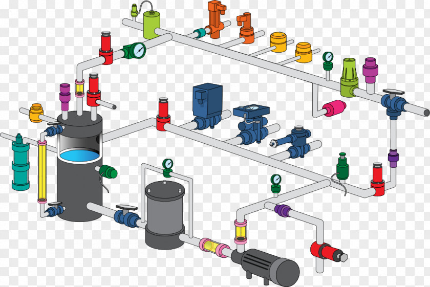 Pressure Vacuum Breaker Plast-O-Matic Valves Inc Plastic Chlorinated Polyvinyl Chloride PNG