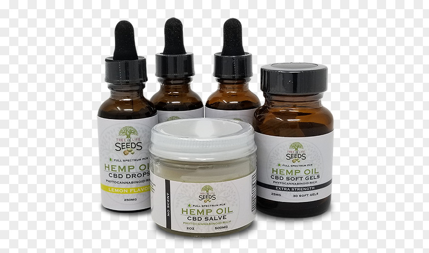 Hemp Oil Cannabidiol Hash PNG