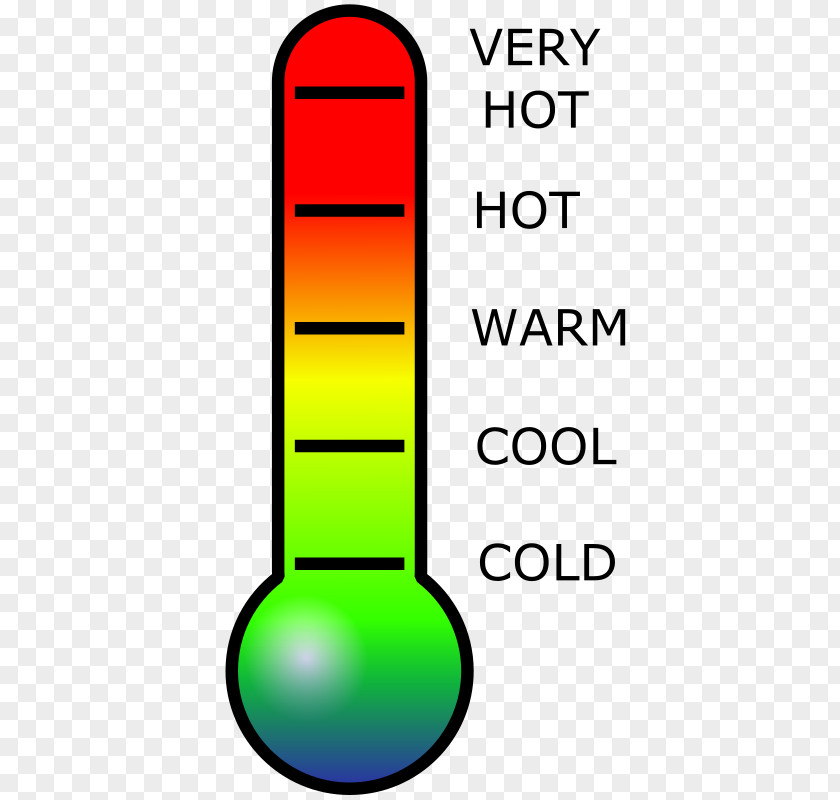 Thermometer Clipart Clip Art Temperature Image Cold PNG