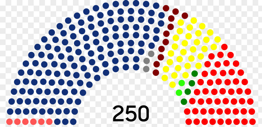 Syrian Parliamentary Election, 2012 Hungarian 2018 2016 US Presidential Election PNG
