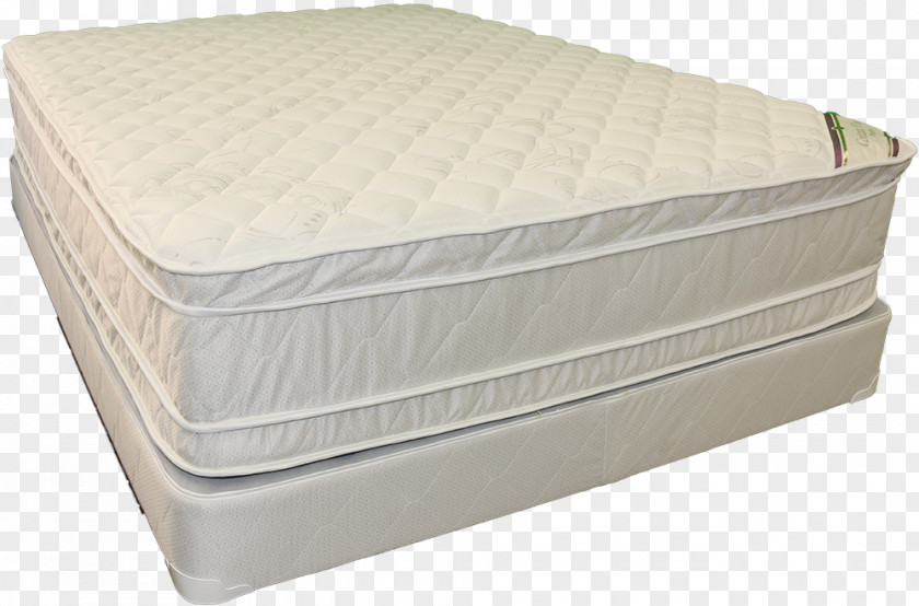 Mattress RV Bed Frame Comfort PNG