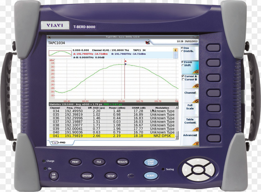Optical Time-domain Reflectometer Fiber Viavi Solutions Electronics PNG