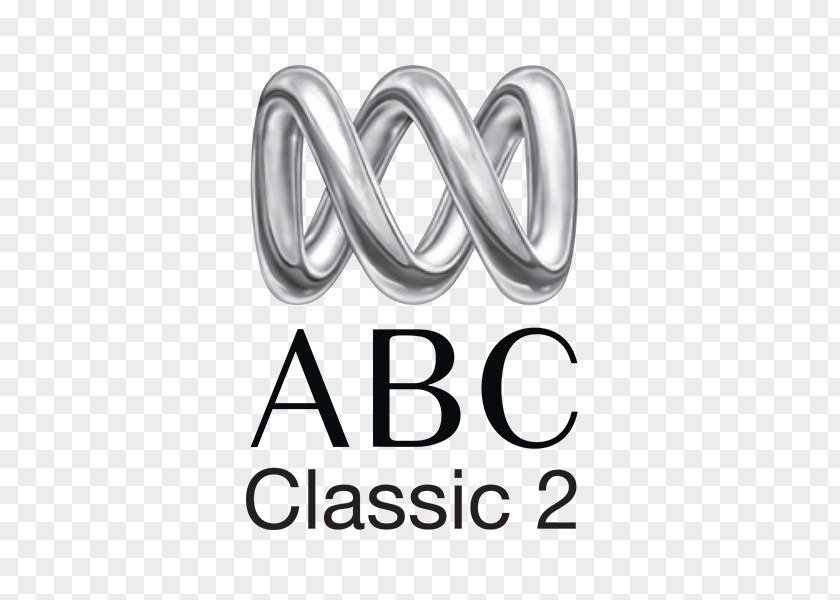 Australia Australian Broadcasting Corporation Radio ABC Local News PNG