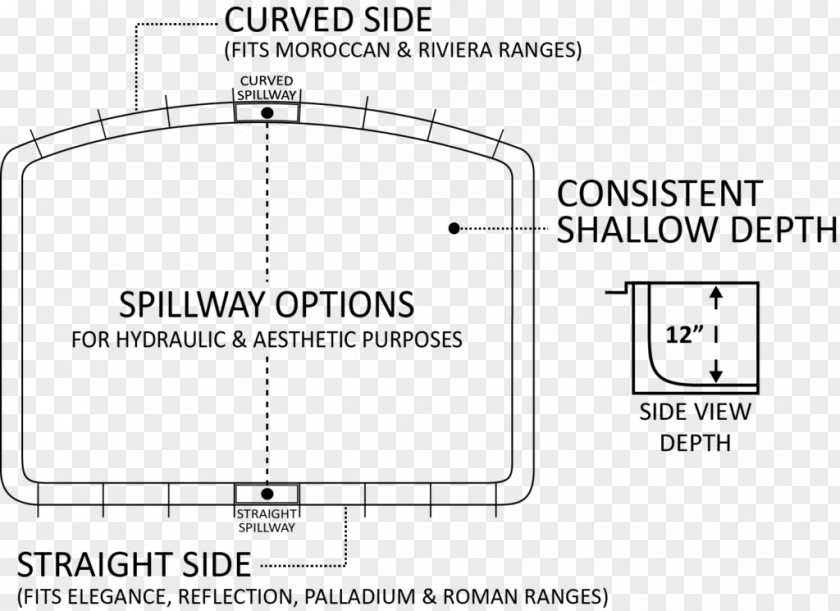 Design Swimming Pool Blueprint Architecture Plan PNG