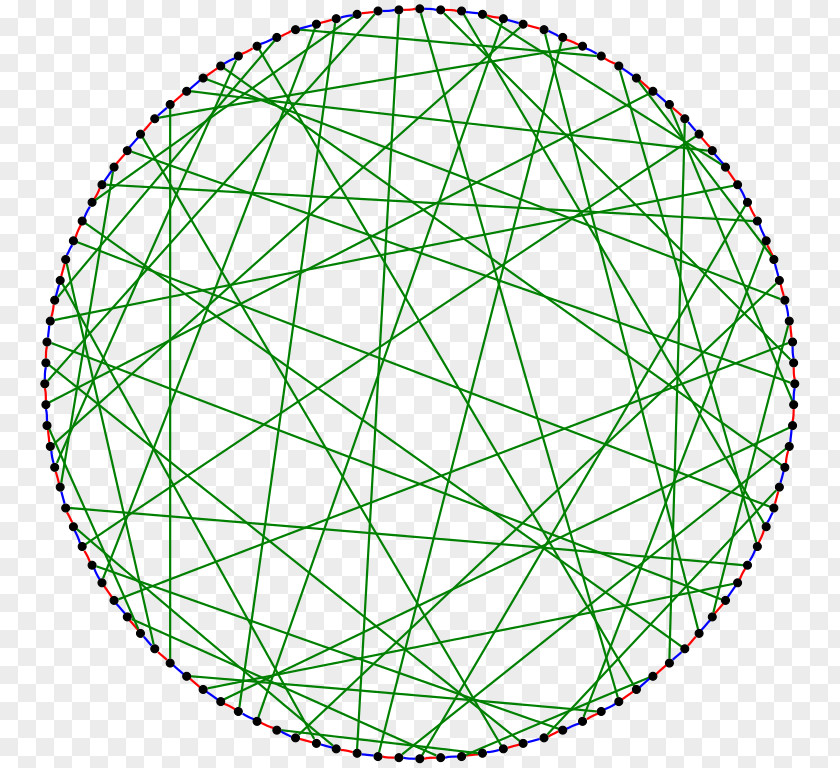 Mathematics Balaban 11-cage Regular Graph Theory PNG